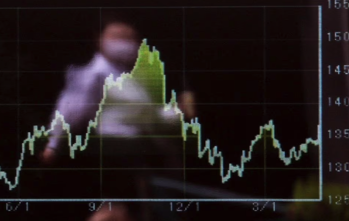Hedge Funds in 2023 - A Graphical Journey