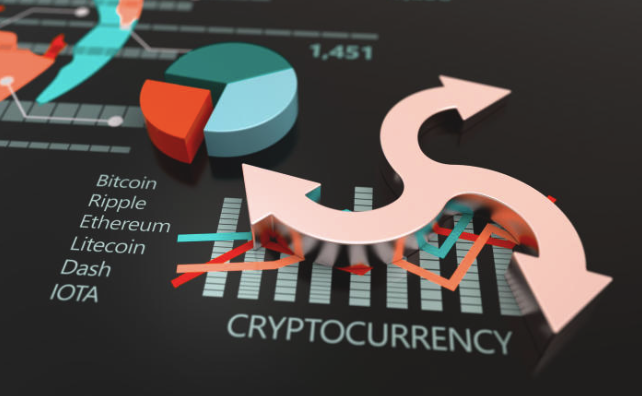 Coinbase and Crypto Are Popping Today