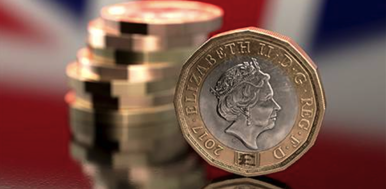 Sterling Prepares to Trade Above $1.27 as It Regains Footing