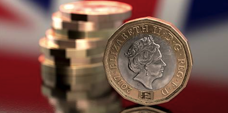 Sterling Hits Three-Week High After Historic Win by UK Labor Party